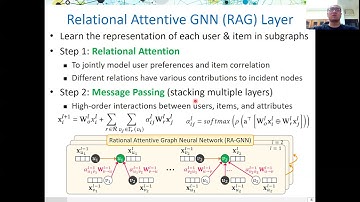 RetaGNN:  Relational Temporal Attentive Graph Neural Networks for Holistic Sequential Recommendation