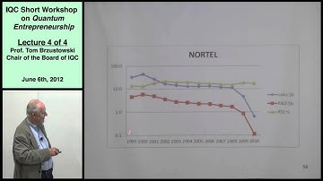Tom Brzustowski - Quantum Entrepreneurship - Lecture 4 - IP & Business Models