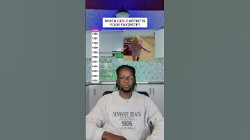 Thumbnail of What Is Your Favorite Gen Z Artist? Benson Boone "Mystical Magical" #shorts #bensonboone