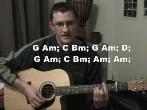 Man On The Moon Acoustic Guitar Lesson - REM