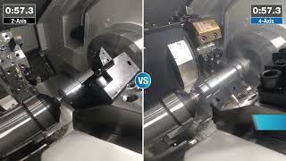 Maquinado de 2 Ejes vs. Maquinado de 4 Ejes