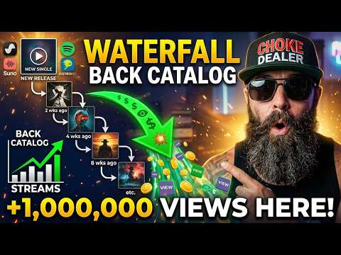 (Waterfall Strategy) How To Instantly Monetize AI Music | Suno & Distrokid Tutorial
