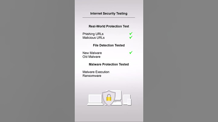 Đánh giá avast internet security 2023 năm 2024