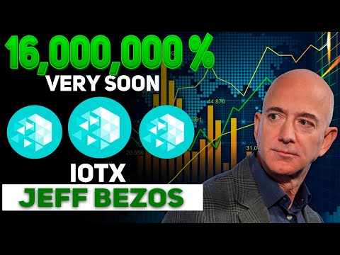 JEFF BEZOS PRICE