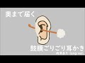 【ASMR】奥まで届くゴリゴリ耳かき 両耳 long ver Ear Cleaning 【No Talking】