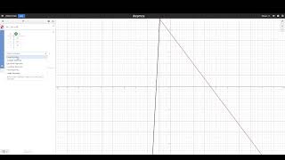 Desmos Tutorials: Test 2-2: Linear Transformations, Linear Regression, and Linear Inequalities Wealth