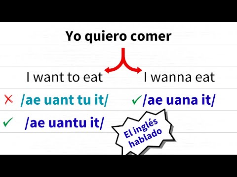 Entender el inglés hablado (connected speech)