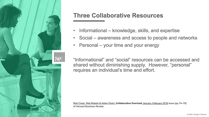 Webinar: The Power of Collaboration and Teamwork