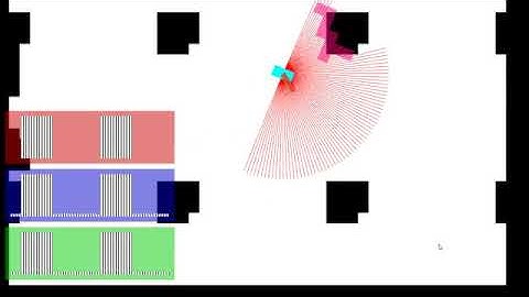 Enhanced Vector Field Histogram (VFH+)