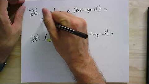 GTAC 6.1: Linear Drawings of Graphs