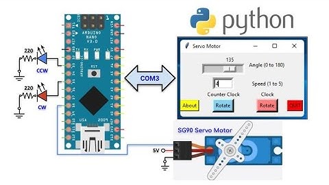 Python GUI for Arduino Servo Motor Control