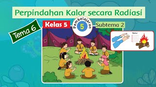 Perpindahan Kalor Secara Radiasi
