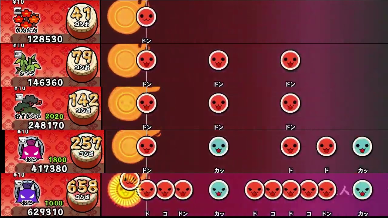 【太鼓の達人 NS2】六本の薔薇と采の歌【全難易度同時再生】