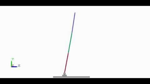 Inverted Triple Pendulum Matlab Simulation