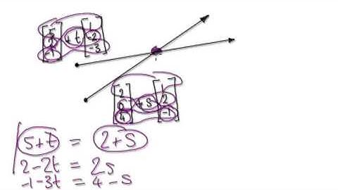 Video 2940 - Intersection of two lines in 3d - Practice