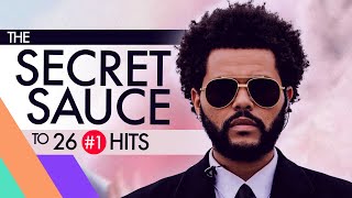 The secret sauce behind Max Martin’s songwriting success Net Worth