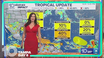 Tracking the Tropics: NHC monitoring 2 disturbances, depression possible later next week