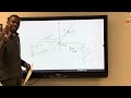 Differentiation: Equations of Tangents. ZIMSEC November 2005 Paper 1. SHONA Version