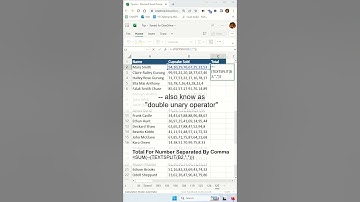 Sum comma separated values in Excel - Excel Tips and Tricks
