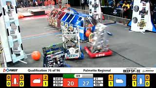Qualification 76 - 2019 Palmetto Regional