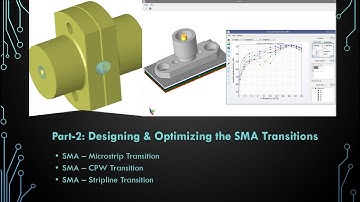 RF Design-27: SMA-RF Board Assembly and Analysis - Part 2