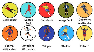 Every Football Position Explained in 8 Minutes