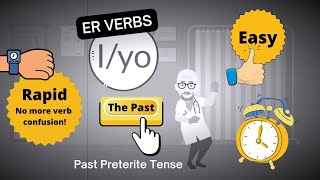 Spanish PAST Tense (Preterite). Regular Verb Conjugation. Rapidly Remember Endings. Lesson 1 - YO