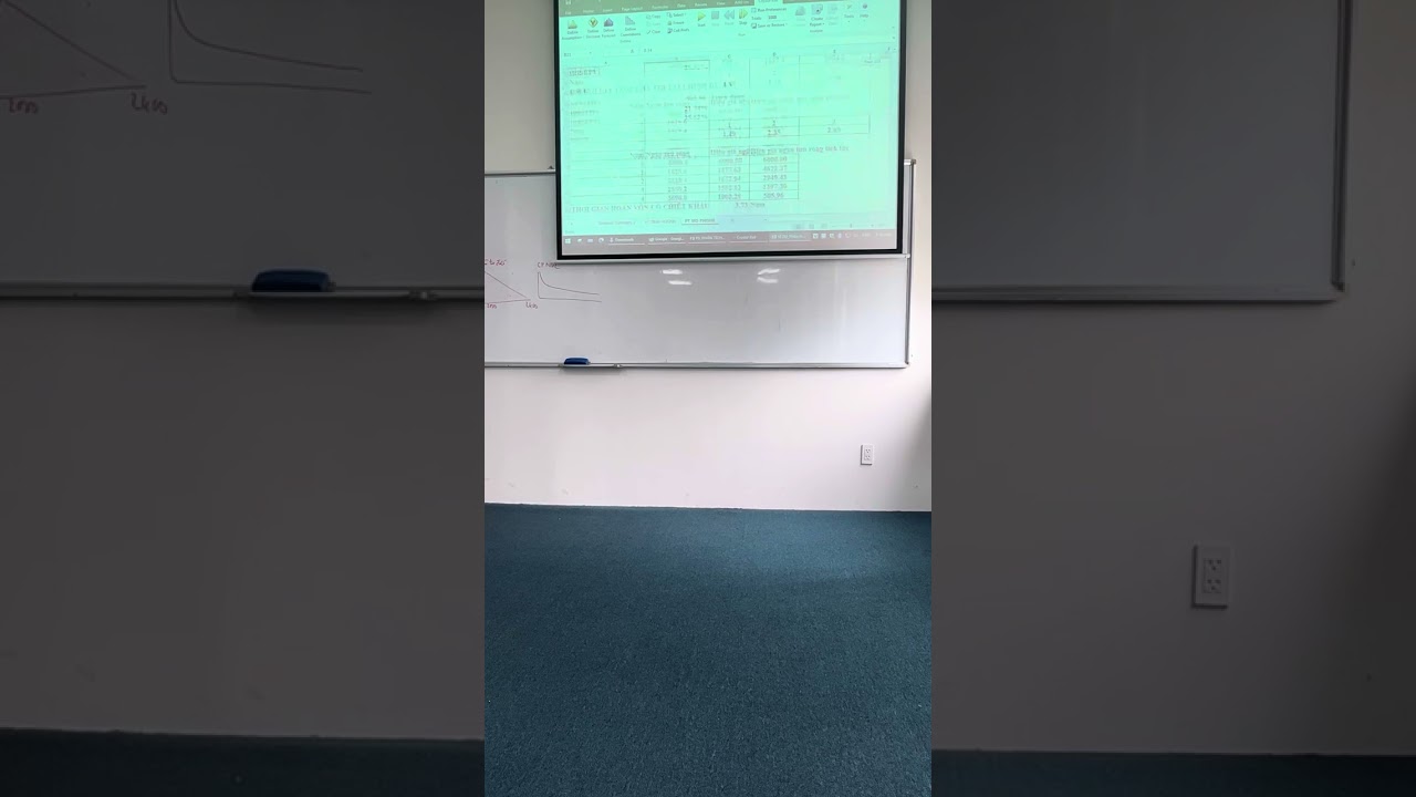 Thẩm định dự án - Phân tích rủi ro bằng PP phân tích mô phỏng