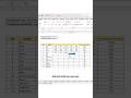 Belajar bikin absensi otomatis di Microsoft Excel 📊 #belajarexcel #excel #ytshorts #exceltips