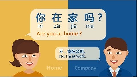 Learn Chinese for Beginners: Indicating Location with "在" in Chinese #DAY 27: Are You At Home
