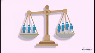 Article 15 of the Constitution of India | Indian Constitution | Indian Polity | fundamental rights
