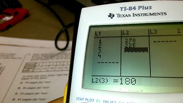 USING T.I. CALC. TO SOLVE FOR THE SLOPE & Y-INTERCEPT