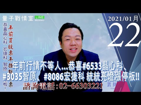 【量子戰情室】#陳武傑 0122，年前行情不等人…恭喜#6533晶心科、#3035智原、#8086宏捷科 統統亮燈漲停板!!