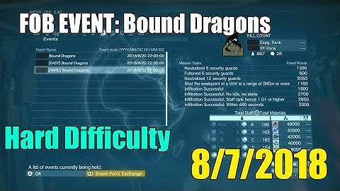 Metal Gear Solid V- FOB Event [Bound Dragons, HARD] July 25th, Guide
