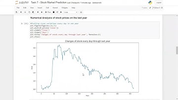 The Sparks Foundation Data Science & Business Analytics (GRIP) - Task 7 Stock Market Prediction