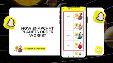 How Snapchat Planets Order Works?