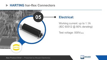 HARTING har-flex Connectors — New Product Brief | Mouser Electronics