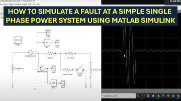 HOW TO SIMULATE A FAULT AT A SIMPLE SINGLE-PHASE POWER SYSTEM USING MATLAB SIMULINK