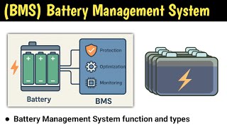 battery management system | battery management system for electric vehicle | bms | bms in EV