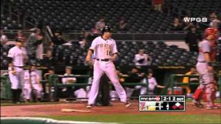 2011/04/25 Recap: WSH 2, PIT 4