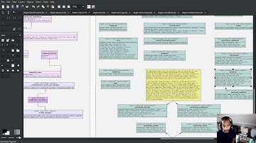 MASD - Dogen Coding: Formatables Refactor - Part 12