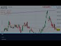 ASTS Stock Next WEEK CRAZY!? (Urgent: Thank Me Later) AST SpaceMobile