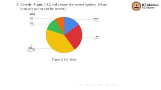 AQ2 5 Q3 Categorical Data & its central tendency property