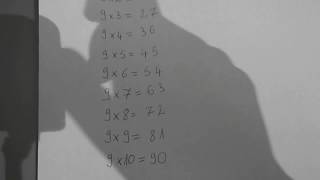 Tablica mnozenja sa brojem 9