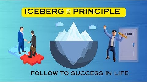 What is The Iceberg Theory | Explained Under 2 min #personalgrowth #iceberg #business