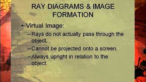 PS Lesson 8 Segment 2 SD Video Sharing copy