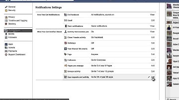 How to Block Game Requests | Notifications on Facebook?