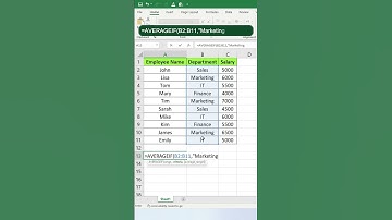 how to find Average Salary for Employees by Department in Excel