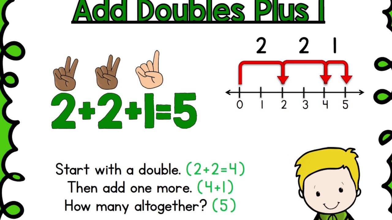 Thrusday Math 5.21 Thursday Math - YouTube