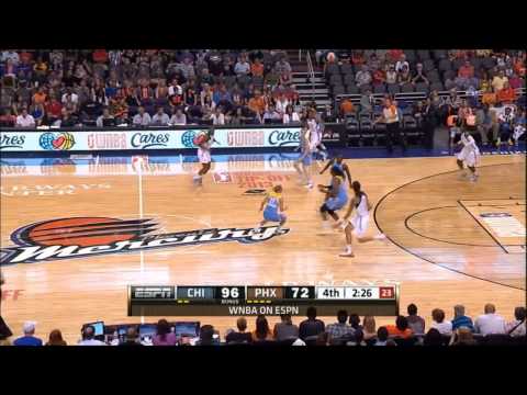 Top 5 WNBA Dunks in History